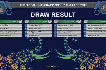 حریفان مس سونگون در جام باشگاه های آسیا مشخص شدند / هم گروهی لاله های نارنجی با پرافتخارترین تیم مسابقات